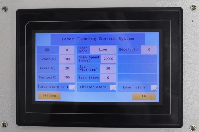 Sistema de controle de tela de toque interativo